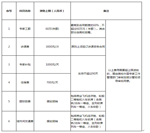 微信截图_20190430113027.png