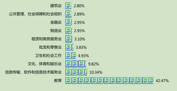微信截图_20190322224813.png